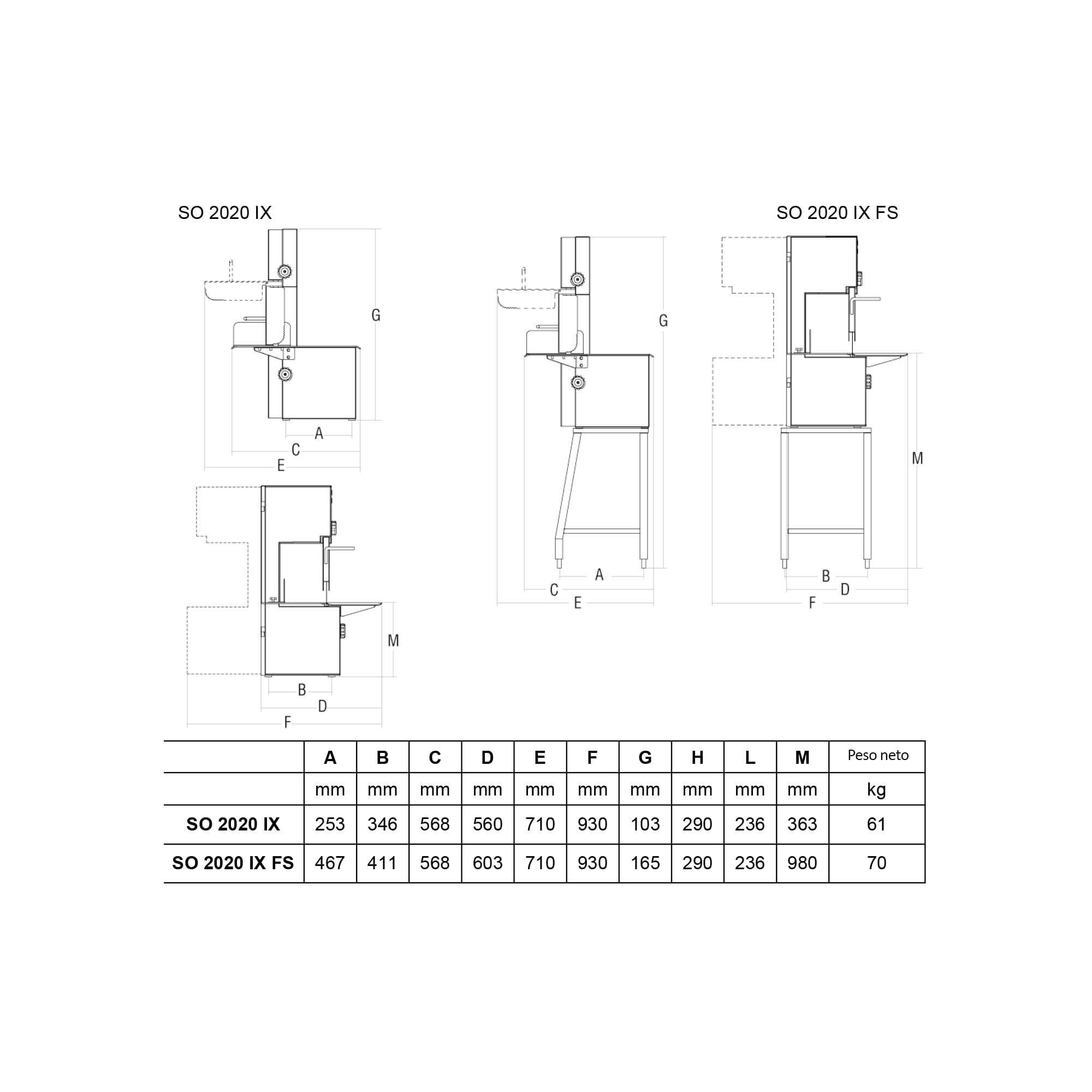 Sierra de hueso Pro 2020 inox miniatura 5